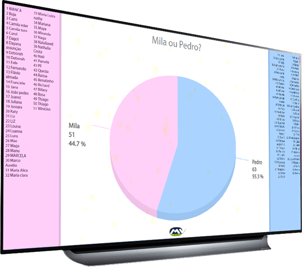 tv grafico